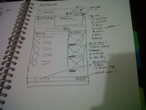 genbutheme doodle